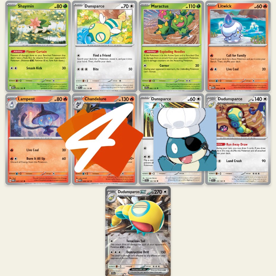 Ciphermaniac breaks Chandelure!